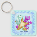 Pesquisar por cavalos marinhos chaveiros Náutica