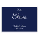 Pesquisar por nome cartoes de mesa Convidados