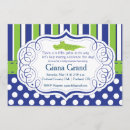 Pesquisar por jacarés convites Qualquer pessoa