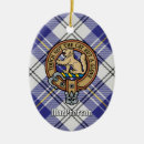 Pesquisar por gato azul ornamentos Qualquer pessoa