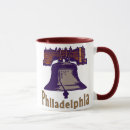Pesquisar por philadelphia canecas Liberdade