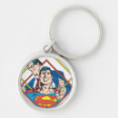 Pesquisar por superman chaveiros Herói
