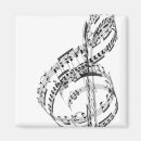 Pesquisar por partitura musical imas Reino unido