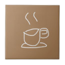 Pesquisar por decoração do café azulejos Xícara de café