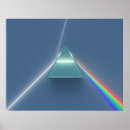 Pesquisar por sistema ótico Luz