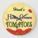 Pesquisar por t relogios de parede Qualquer pessoa