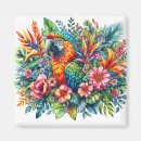 Pesquisar por papagaio imas Aquarela