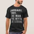 Pesquisar por ofereça camisetas Gibi