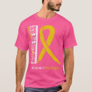 Pesquisar por endometriose roupas Amor