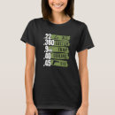 Pesquisar por 9mm camisetas 911