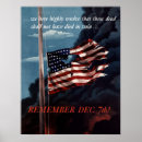 Pesquisar por 7 de dezembro Pearl harbor
