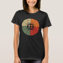 Pesquisar por diagrama elétrico camisetas Colheita