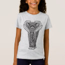 Pesquisar por modelado camisetas Zendala