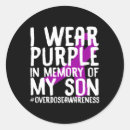 Pesquisar por drogas adesivos Conhecimento