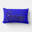Pesquisar por nome christopher Nomes