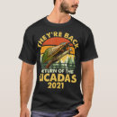 Pesquisar por da entomologia roupas Pai