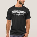 Pesquisar por desafiadores camisetas Cidade