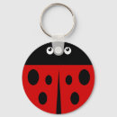 Pesquisar por desenho besouro acessorios Inseto