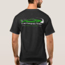 Pesquisar por lavagem carros camisetas Detalhamento
