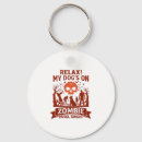 Pesquisar por zumbi chaveiros Decoraçãohalloween