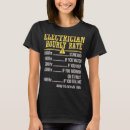 Pesquisar por retro eletronicos camisetas Hora