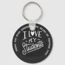 Pesquisar por chalkboard chaveiros Para todos