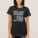 Pesquisar por cib camisetas Hacker