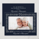 Pesquisar por de de 70 anos convites aniversário casamento Septuagésimo