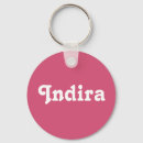 Pesquisar por india chaveiros Para ela