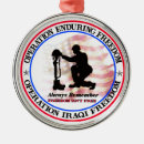 Pesquisar por fuzileiros navais ornamentos Força aérea