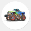 Pesquisar por caminhão 4x4 adesivos Fora da estrada