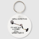 Pesquisar por detector de metais chaveiros Metal