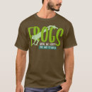 Pesquisar por frog roupas Mãe