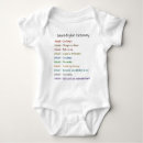 Pesquisar por grito roupas Criança