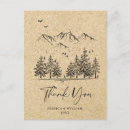 Pesquisar por simulado cartoes Qualquer pessoa