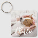 Pesquisar por name chaveiros Minimalista