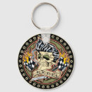 Pesquisar por kulture chaveiros Kustom