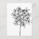 Pesquisar por ilustração botânica cartoes postais Botânico