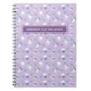 Pesquisar por dentist cadernos de notas Para todos