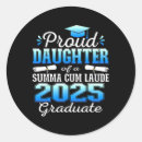 Pesquisar por summa adesivos Formando 2025