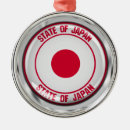 Pesquisar por bandeira de japão ornamentos Viagem