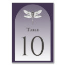 Pesquisar por libélula cartoes de mesa Libélulas