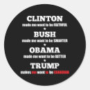 Pesquisar por vomitar adesivos Democrata