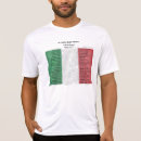 Pesquisar por degli Italia