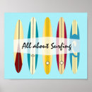 Pesquisar por longboard pósteres Vintage