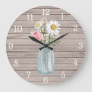 Pesquisar por pedreira relogios de parede Floral