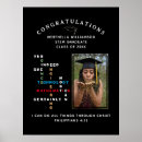 Pesquisar por matemática pósteres Para ela