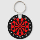 Pesquisar por telas chaveiros Dardos