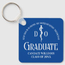 Pesquisar por medicina chaveiros Mãe