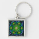 Pesquisar por geometria sagrado chaveiros Blume des lebens
